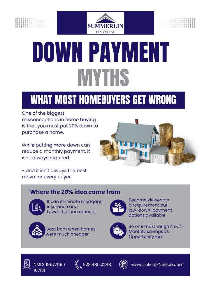 Down payment myths explained for home buyers who think 20 percent is required