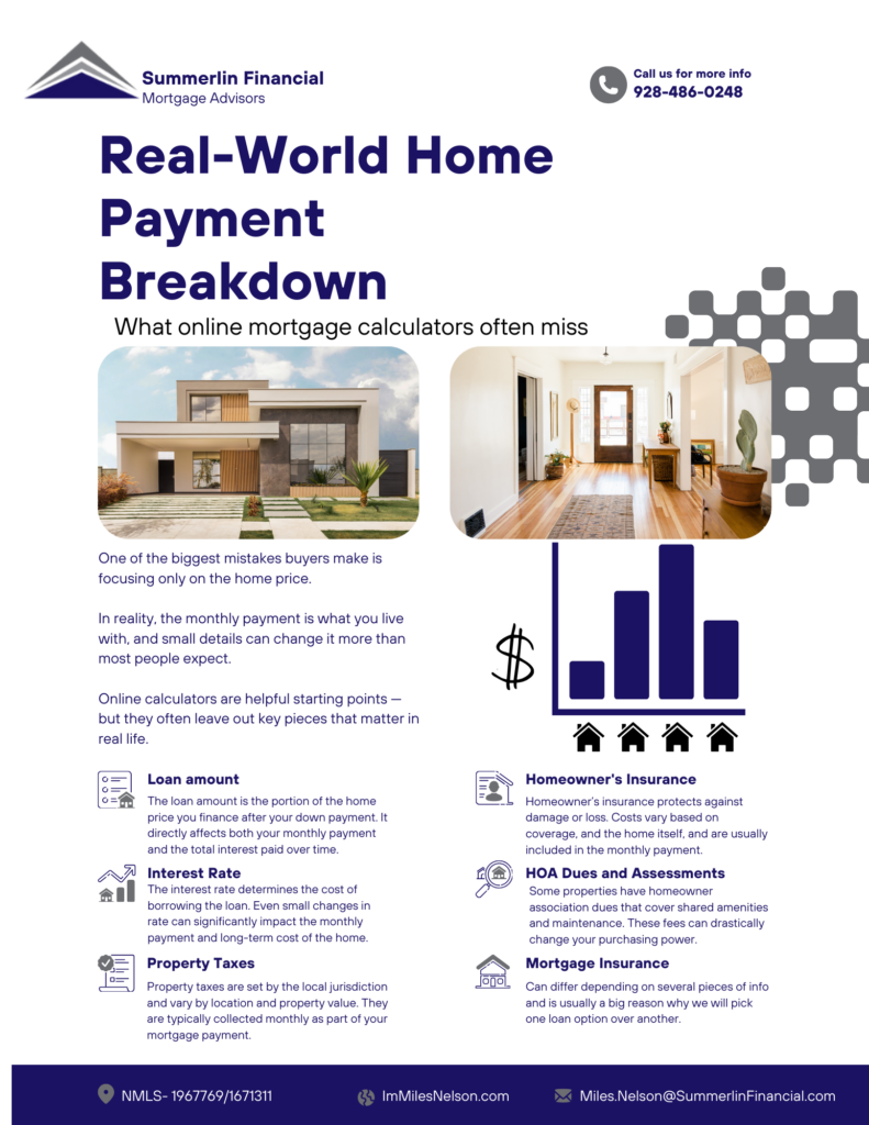 Real-world home payment breakdown showing what online mortgage calculators often miss